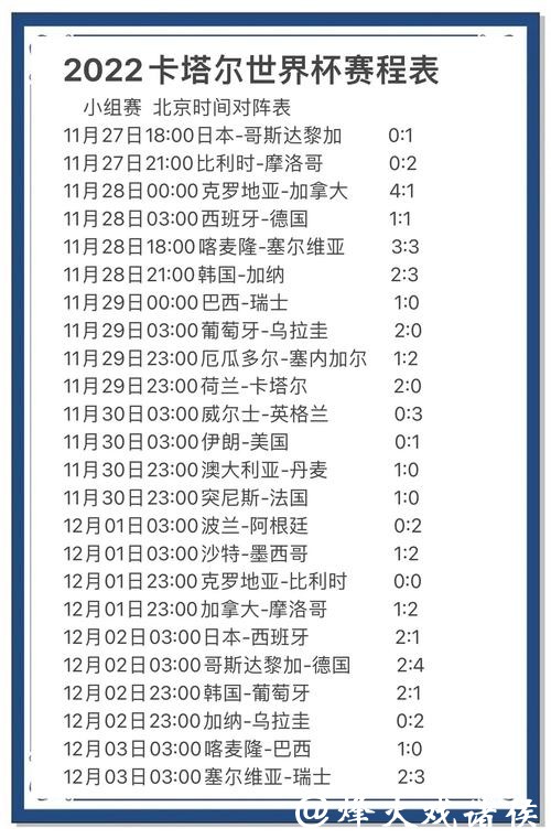如何精准预测世界杯比赛胜负结果 如何精准预测世界杯比赛胜负结果