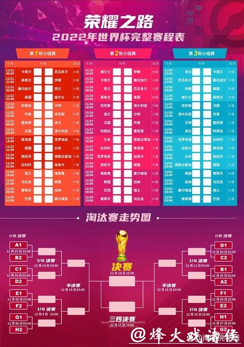 最新世界杯比赛时间正式公布