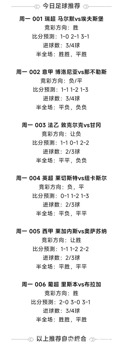 2020年世界杯投注金额分析与趋势预测 2020年世界杯投注金额分析与趋势预测