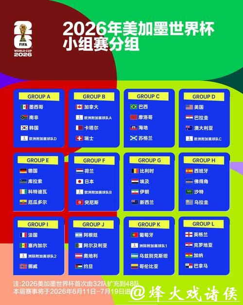 2026世界杯投注平台安全推荐