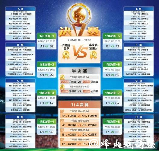 2026世界杯直播全攻略