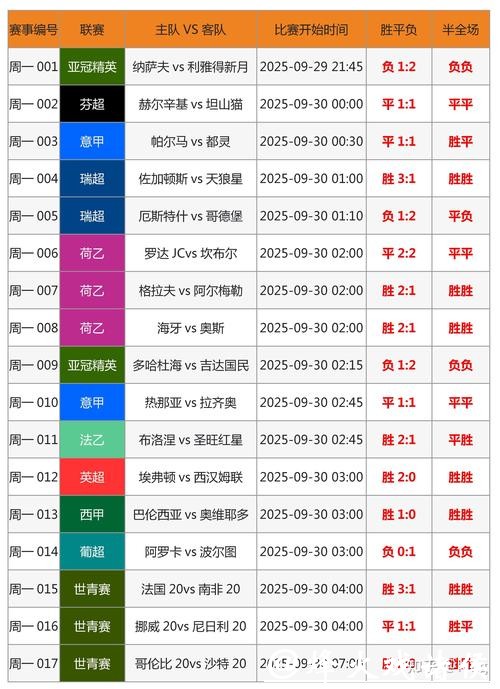 世界杯赛事投注全面禁止