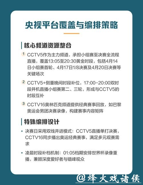 如何观看世界杯赛事直播频道指南