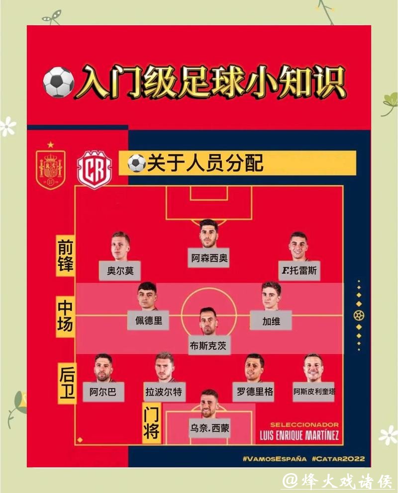 详解世界杯外围平台使用指南