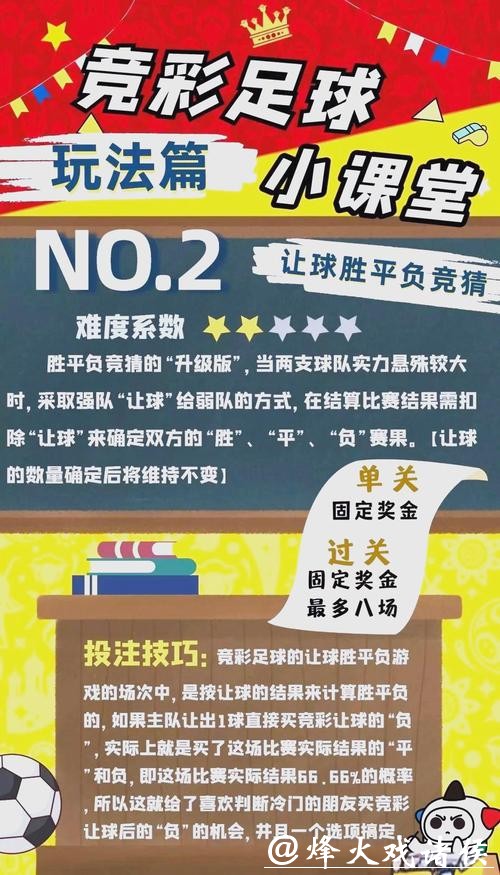 足球世界杯竞彩投注指南 足球世界杯竞彩投注指南