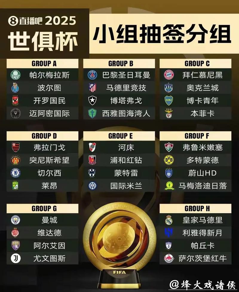 FIFA国际足联世界杯官方网站入口